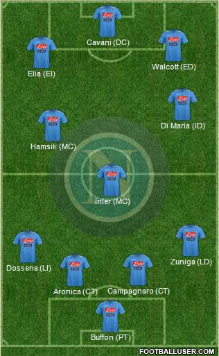 Napoli Formation 2011