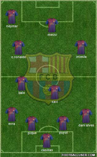 F.C. Barcelona Formation 2011