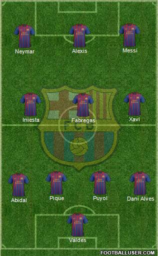 F.C. Barcelona Formation 2011