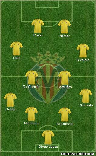 Villarreal C.F., S.A.D. Formation 2011