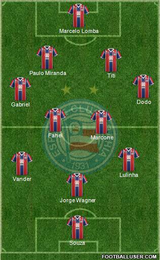 EC Bahia Formation 2011
