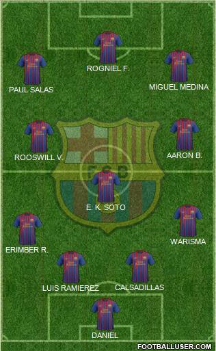 F.C. Barcelona Formation 2011