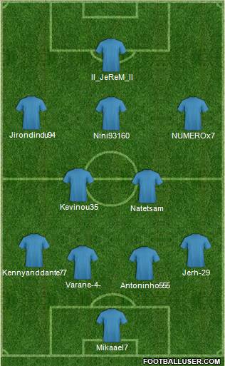 Fifa Team Formation 2011