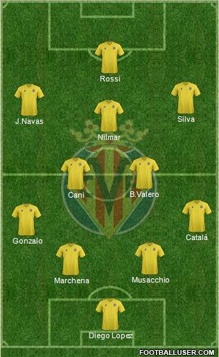 Villarreal C.F., S.A.D. Formation 2011