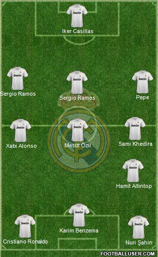 Real Madrid C.F. Formation 2011