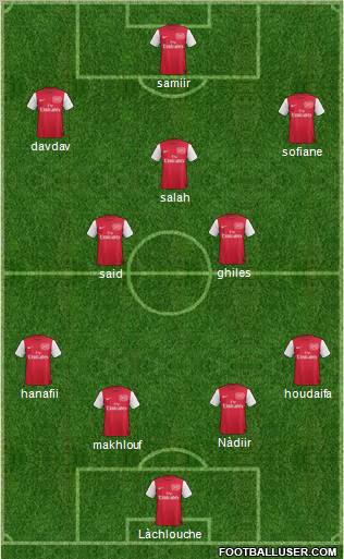 Arsenal Formation 2011
