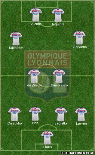 Olympique Lyonnais Formation 2011