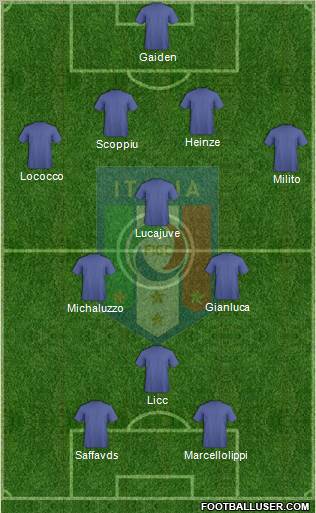 Italy Formation 2011