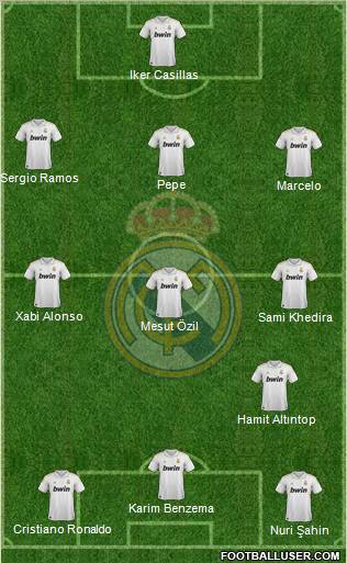 Real Madrid C.F. Formation 2011