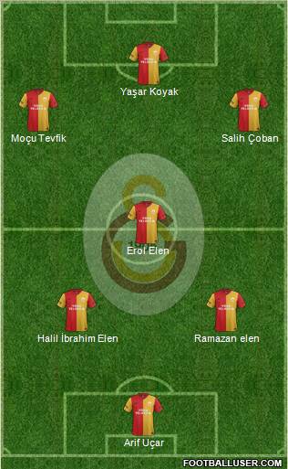 Galatasaray SK Formation 2011