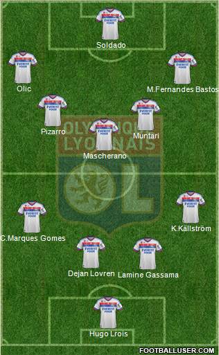 Olympique Lyonnais Formation 2011