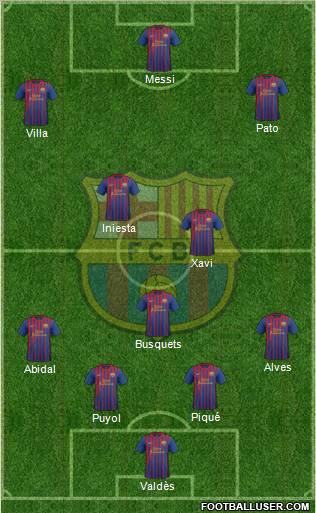 F.C. Barcelona Formation 2011
