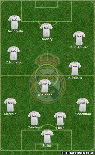 Real Madrid C.F. Formation 2011