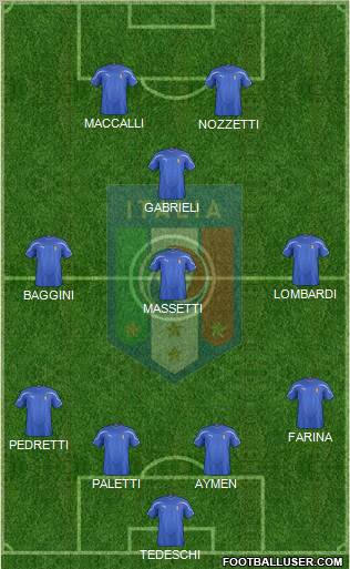 Italy Formation 2011