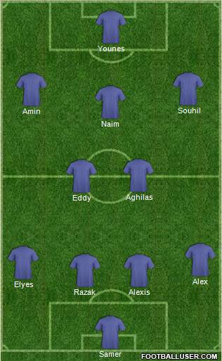 Dream Team Formation 2011