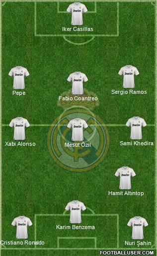 Real Madrid C.F. Formation 2011