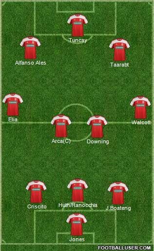 Middlesbrough Formation 2011