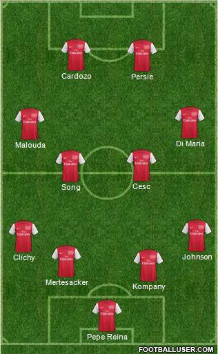 Arsenal Formation 2011