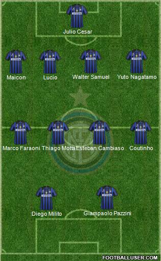 F.C. Internazionale Formation 2011