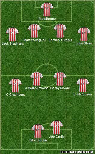 Southampton Formation 2011