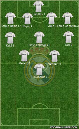 Real Madrid C.F. Formation 2011