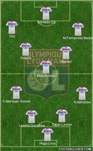 Olympique Lyonnais Formation 2011