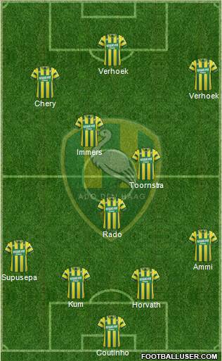 ADO Den Haag Formation 2011