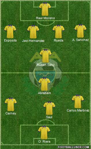 A.D. Alcorcón Formation 2011