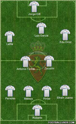 R. Zaragoza S.A.D. Formation 2011