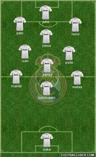 Real Madrid C.F. Formation 2011