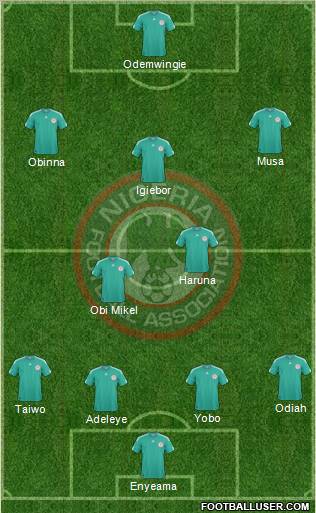 Nigeria Formation 2011