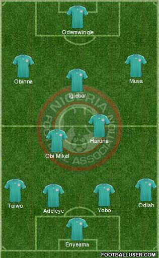 Nigeria 4-5-1 football formation