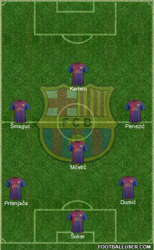 F.C. Barcelona Formation 2011