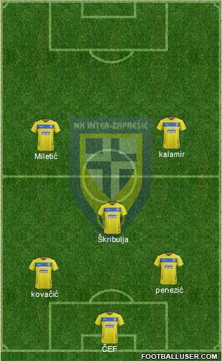 NK Inter (Z) Formation 2011