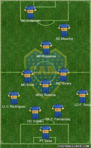 Boca Juniors Formation 2011
