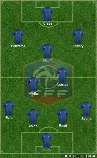 France Formation 2011