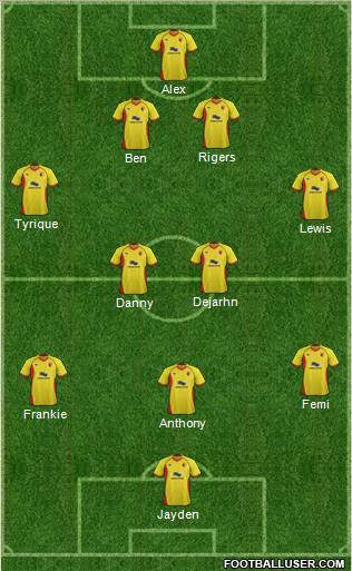 Watford Formation 2011