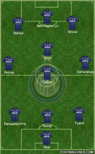 F.C. Internazionale Formation 2011