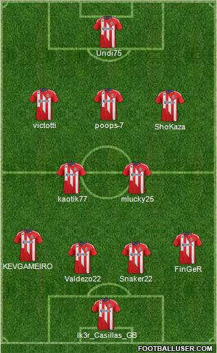 CD Chivas USA Formation 2011