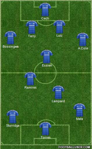 Chelsea Formation 2011