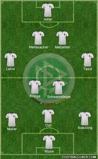 Germany Formation 2011
