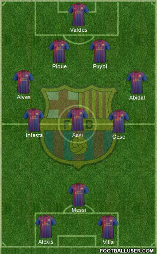 F.C. Barcelona Formation 2011