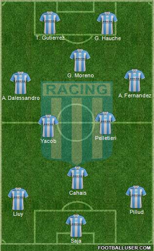 Racing Club Formation 2011