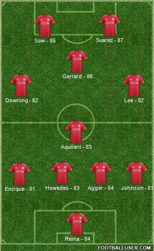 Liverpool Formation 2011