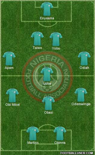 Nigeria 4-1-3-2 football formation