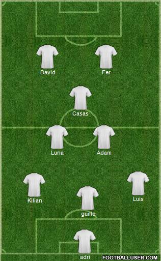 Fifa Team Formation 2011