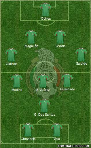Mexico Formation 2011