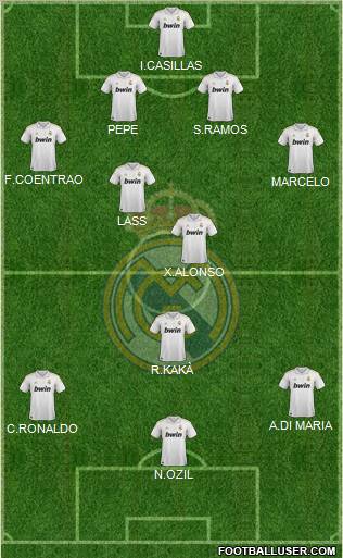 Real Madrid C.F. Formation 2011