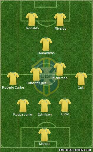 Brazil Formation 2011