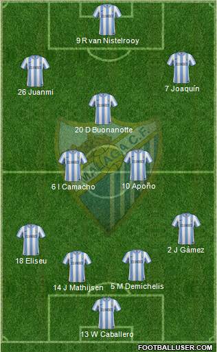 Málaga C.F., S.A.D. Formation 2011